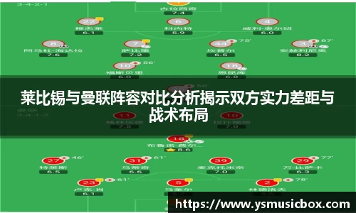 莱比锡与曼联阵容对比分析揭示双方实力差距与战术布局